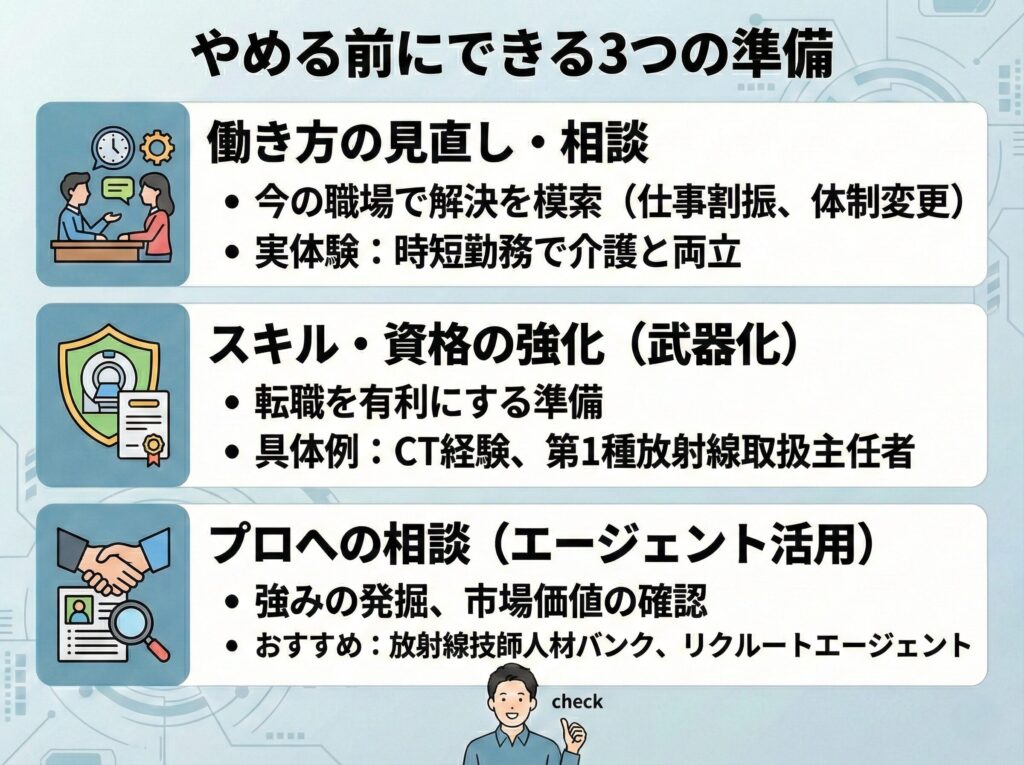 放射線技師をやめる前にできること